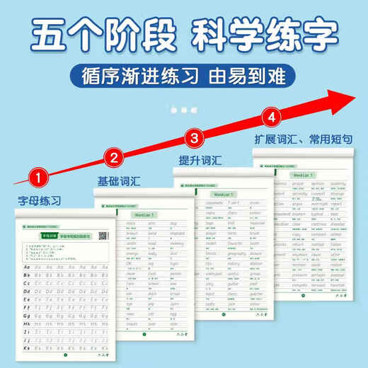 Primary school students' core 1500 words English copybook Hengshuitis word practice special practice copybook English letters daily practice for grade 3456, primary school tracing, writing, memory and memorization summary English 1500 words + synchronous copybook for the first volume of the sixth grade [2 books in total 687