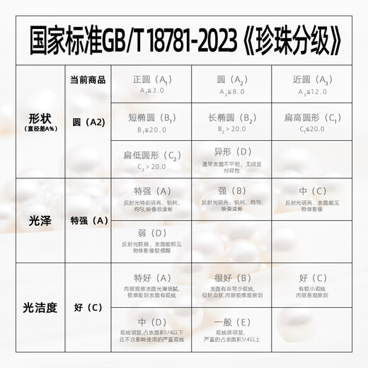 Queen of Pearls Nine Purple Lihuo 18K Gold 11-12mm Freshwater Purple Pearl Pendant with Silver Chain Birthday Gift for Girls