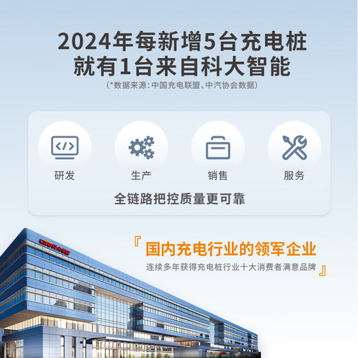 CSG Keda Intelligent Xiaobai Zhuan 7kW household new energy vehicle AC charging pile is suitable for Xiaomi Auto YU7 Xiaomi SU7 BYD Ideal and other models Bare pile