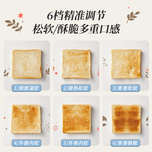 Bear Toaster Toaster Fully Automatic Household Small Stainless Steel Multifunctional Toaster 2-Slice Breakfast Artifact 6-speed Double-sided Baking Widened Grilling Slot Upgraded All-Steel Body DSL-C02M6