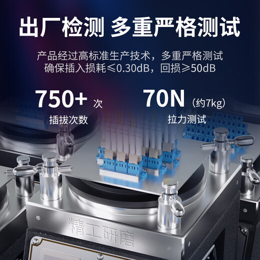 HAILE广电级光纤跳线SC/APC-FC/UPC 单模单芯OS2 9/125圆头转大方头尾纤跳纤光纤线收发器 HJ-1ASC-FC 2米