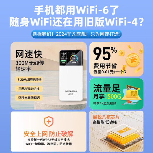 Changshi Free One Year Data 5G Gigabit Speed ​​Mobile Portable WiFi6 Super Fiber 2025 New No Pre-Storage High Speed ​​Wireless Nationwide Unlimited Traffic Broadband 1W mAh King 36 Core 36 Antenna Free One Year Data - Lifetime Guarantee