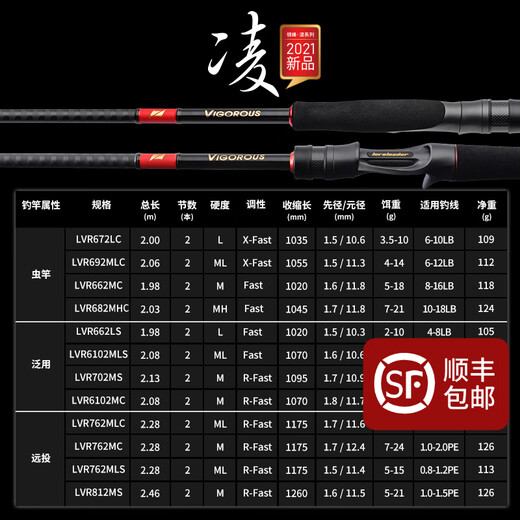 Lingfeng 2021 New Ling Series Luya Roda Rod à déchaînement de tige de perche perche perche insecte tige universelle Poignée du pistolet à canon droite 682mhc - Gun Handle-2,03 mètres (tige de ver)