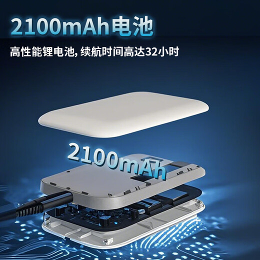 Doufu Tarjeta de Internet inalámbrica WiFi6 portátil Tarjeta gratuita WiFi móvil Coche portátil 4g Enrutador inalámbrico Tráfico Nacional Universal 2025 Modelo 2025 Edición Suprema Antena FPC + 14 Canales