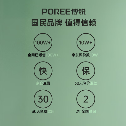 Feike Borui [1800W power + healthy soft wind] Emerald Green
