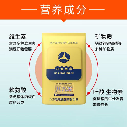 Bafang Muge 8% piglet compound premix to pull the skeleton to increase the feed intake of long-growing suckling pigs and piglets 23 bags of 88 delivered to your home