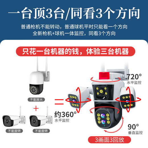 Gaussbell surveillance camera outdoor mobile phone remote monitoring 360-degree no dead angle with night vision panoramic voice home waterproof wireless 4G ultra-high-definition outdoor rural rotation WiFi quad camera + 100 times amplification + battery life power + full 128G