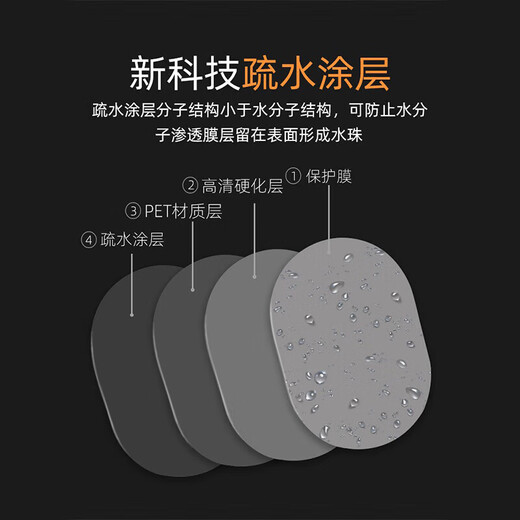 华饰汽车后视镜防雨贴膜反光镜倒车镜防雨水高清防眩目远光防雨膜 防雨贴