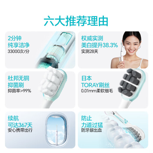 罗曼（ROAMAN）电动牙刷牙医推荐深度清洁净白全升级缓震小果刷送女男朋友情侣结婚生日礼物家电国家补贴T10X-B白