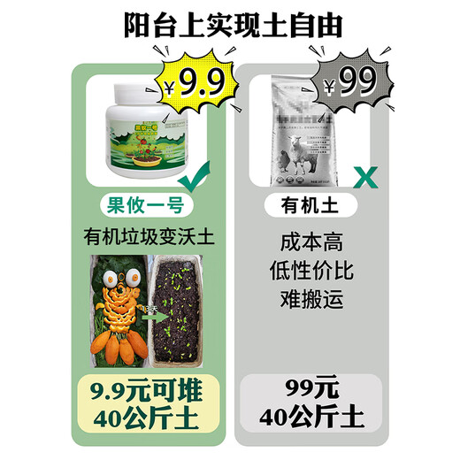 Guoyou No. 1 EM compost fermentation strain, chicken and cow manure kitchen waste microbial bacteria organic fertilizer starter 200g bag
