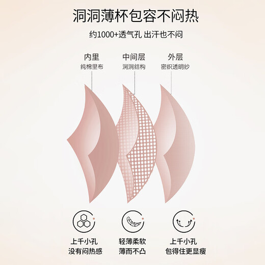 芬腾可安（FENTENGCARE）大胸显小性感夏季薄款无痕胸罩防下垂收副乳聚拢内衣女无钢圈文胸