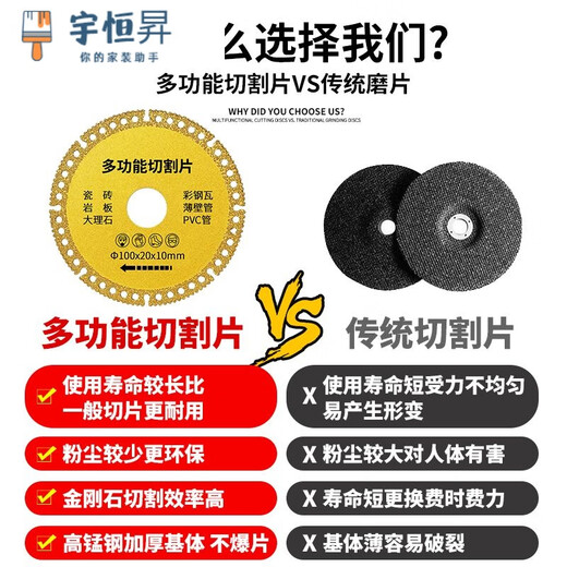 Vinoa multifunctional composite sheet, color steel tile, PCV, wood, slate, ceramic tile, cutting and grinding, special cutting disc for angle grinder, golden multifunctional cutting disc, 1 sheet with 1 pad, multiple materials, all in one piece, diameter 100MM