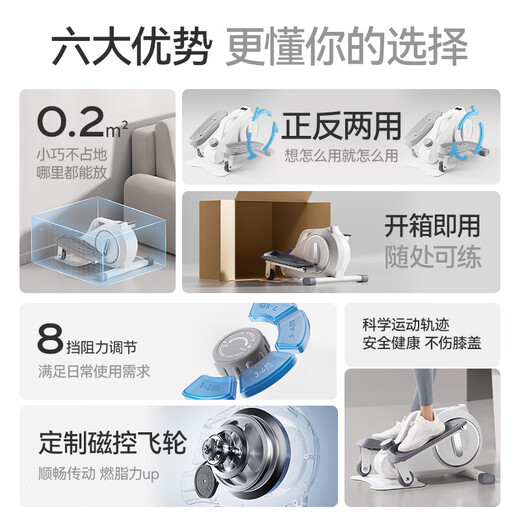 Merrick Elliptical Stepper Home Small Mini Elliptical Stepper Space Walking Machine Weight Loss Walking Treadmill Fitness Equipment 2025 New - Silent and Compact - Magnetic Control 8-level Resistance