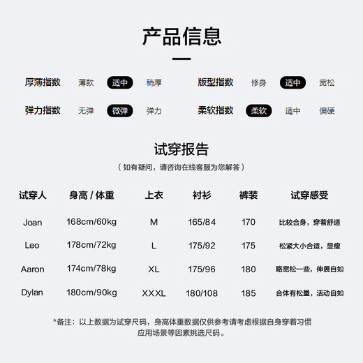 Heilan long-sleeved sweater men's fashion jacquard warm pullover long-sleeved sweater for men winter oatmeal pattern D3 M 170/88A recommended 125~136Jin Jin equals 0.5 kg