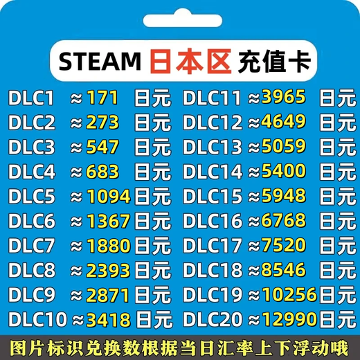 [Automatic sending] Steam Japan District Recharge Card Wallet Balance Recharge Code Japanese Yen District Steam Japanese Server Redemption Code JPY Activation Code Gift Card CDK 683 yen
