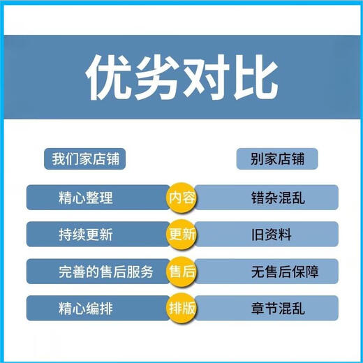 【电子版无实物】GBT16886医疗器械生物学评价系列标准gb/t16886