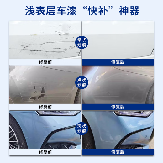 Goodyear Tesla car paint touch-up pen, self-painting car paint repair artifact, wheel repair scratches, original car color adjustment, Tesla-Star Gray car paint touch-up pen set (grinding + repair)