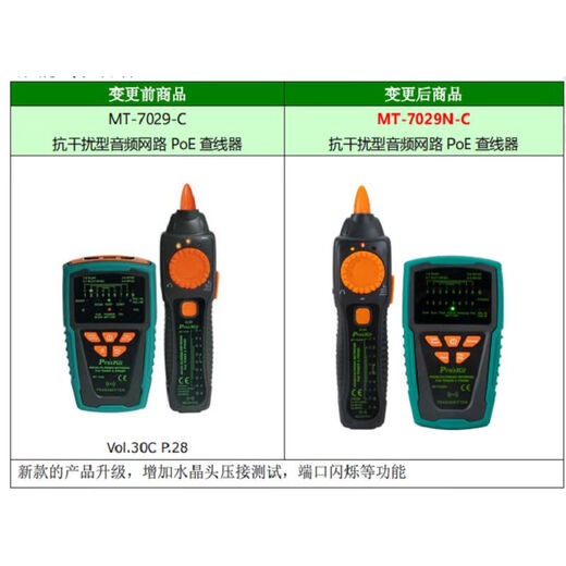 Kunlin Yibaogong Wire Searcher