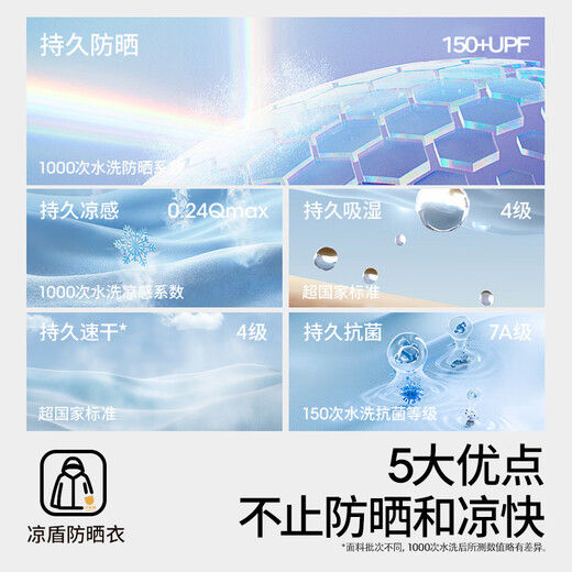 BETUS Liangdun children's sun protection clothing 2025 new summer thin baby ice silk sun protection clothing for boys and girls shawl cloak