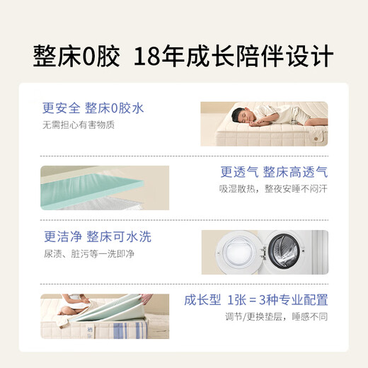 Qizuo Nut Bengbeng 0 Glue Children's Spine Protector Eco-Buckle Spring Mattress 1.8*2m Hard
