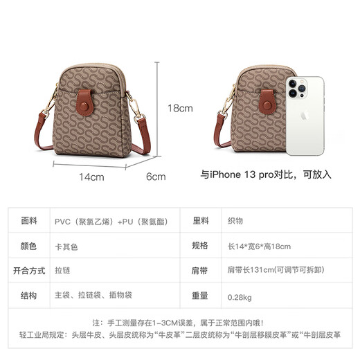 Samstag Frauenbag 2025 Neue Frauen Mini Crossbody Small Bag Bag Leichte Münzbrieftasche 40-50 Mutter kleiner Handy-Tasche