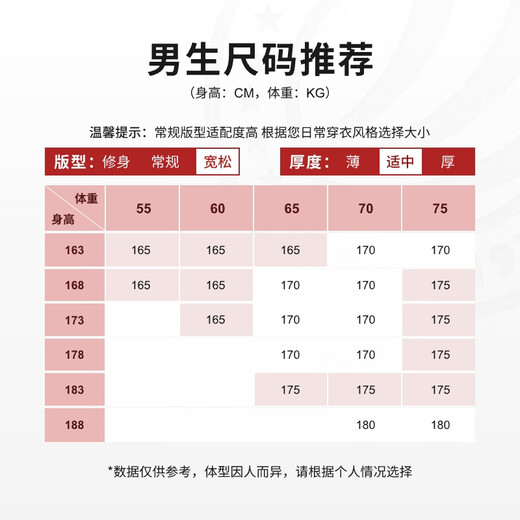 波司登25年冬羽绒服男女同款可拆帽90绒七夕礼物外套B250245910XS