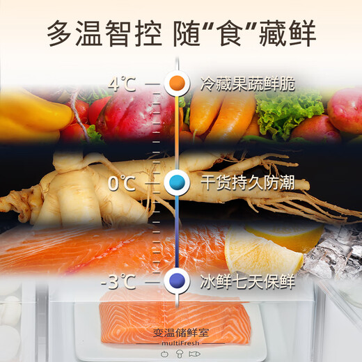 SIEMENS Unbounded Plus503L cross-door refrigerator double-door four-door intelligent anti-condensation national subsidy ultra-thin embedded flush level one energy efficiency KC88EA639C