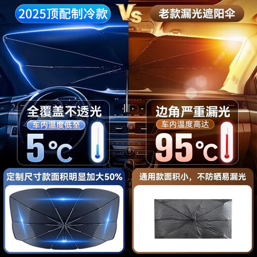 
Jae Hau is suitable for high-end automobile front windshield sunscreen, car sunshade, sunscreen, heat insulation, car windows, universal large size is 14079, bend at will for 1 second