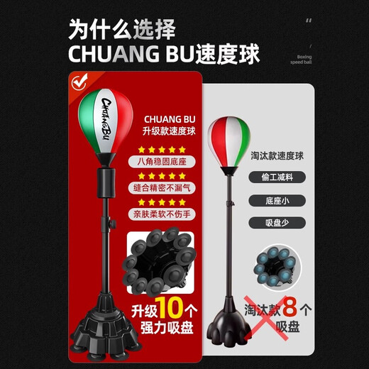 Chuangbu (CHUANGBU) boxing reaction ball speed ball household reaction target children and adults boxing target practice decompression dodge training equipment sandbag [Basic model - red and black]