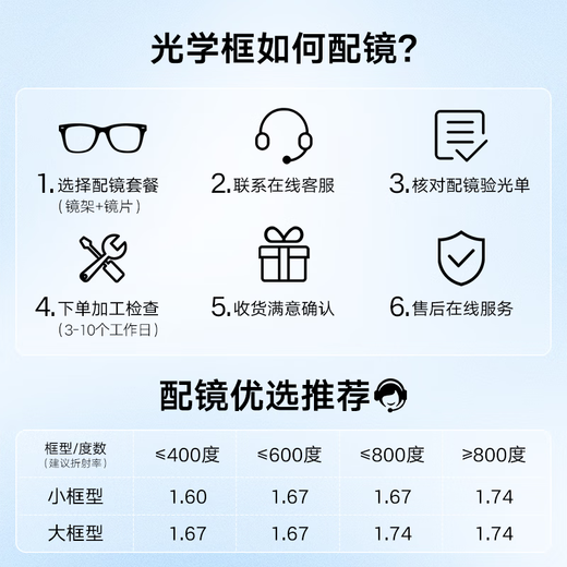 Bolon Tyrannosaurus очки Wang Hedi Тот и тот же 25-летний новый продукт, рамки Myopia Myopia для мужчин и женщин могут соответствовать оптическому зеркалу BJ5195 B10 Yaoye Black Single Rame