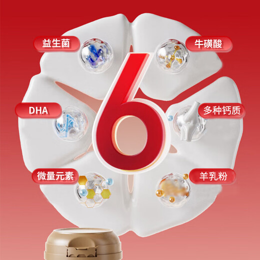 Goat milk powder for dogs, Goat milk powder for pet dogs, large, medium and small puppies, adult dogs and elderly dogs, general goat milk powder, Goat milk powder for dogs 200g*2 cans