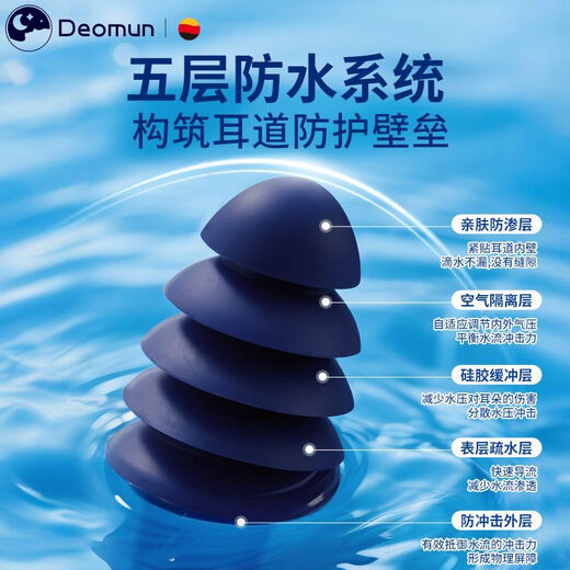 Swimming earplugs with lanyard German waterproof nose clip swimming goggles set for adults and children anti-lost bathing professional adult upgrade 5-layer waterproof swimming earplugs