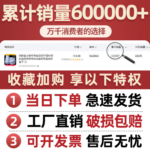 乐扣乐扣（locknlock）食品级收纳盒商用保鲜盒冰箱专用塑料密封盒厨房冷藏透明盒子带盖 15L密封款【9902】