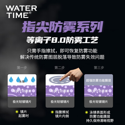 WATERTIME/Shuichuan swimming goggles, myopia, anti-fog, waterproof, large-frame coating, high-definition men's and women's swimming goggles, professional swimming goggles equipment, Snowland Elf, flat light, no degree