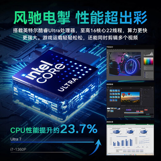 Huawei (HUAWEI) MateBook 14 laptop government subsidy Linux system 2.8K touch screen Ultra 5 /7 business office thin and light notebook Wilderness Green Ultra 5 16G 1TB touch screen Store pre-installed Windows version (key not included)