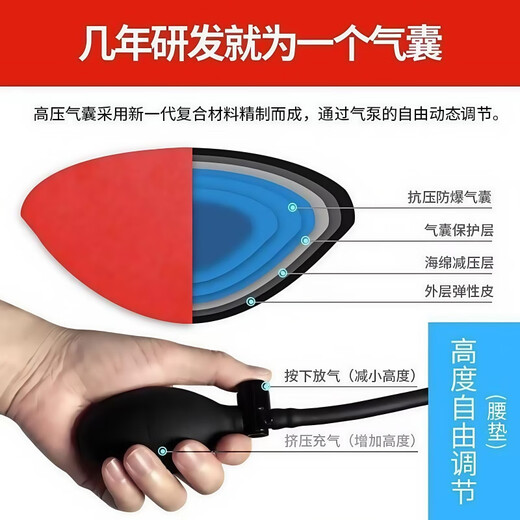 莱沃森高端倒立机家用健身器材牵引辅助神器倒立拉伸腰部倒挂器一体机 充气折叠款-防坠安全带+充气腰垫