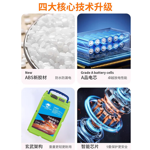 Garden lawn mower, brush cutter, lithium battery, tea picking, hedge trimmer, 24v water pump, blower, large capacity lithium battery, 24v12ah with charger + backpack