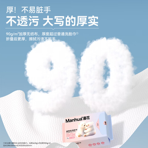 Manhua Face Towels Extra Large and Thickened Disposable Face Towels for Wet and Dry Uses for Wiping Faces Convenient Home Soft Towels Regular Style 7 Pieces *3 Pack White Bear Series