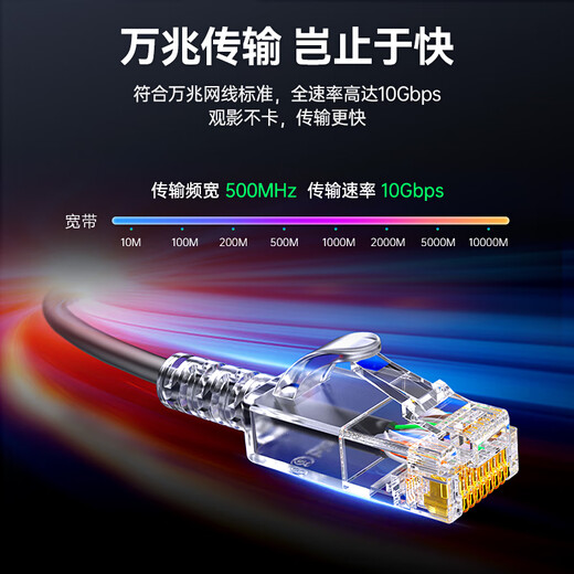 Biaz Netzwerkkabel der Kategorie 6e, dünner Draht, CAT6A, reiner Kupfer-Kurzdraht, 0,15 m/15 cm, weiß, 10G-fertiger Kabel-Netzwerk-Jumper