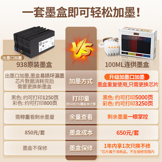 惠普（HP）9730/9720打印机 A3/A4彩色喷墨打印复印扫描一体机 自动双面办公商用 无线三合一照片试卷打印 惠普9720【A3打印A4打印复印扫描】单纸盒 官方标配【内含原装墨盒1套】