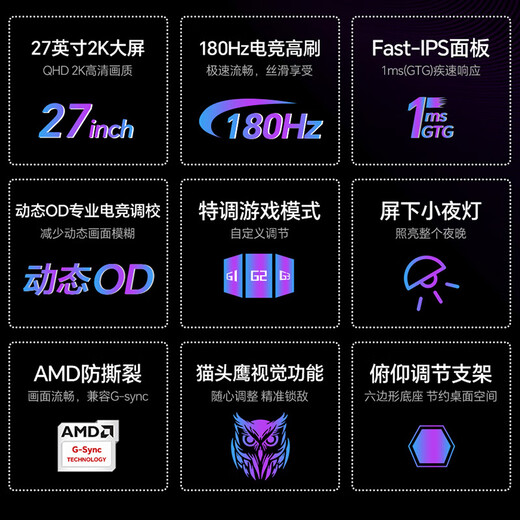 SANC Shengse 27-Zoll-2K-nativer 180-Hz-Gaming-Bildschirm. Schnelles IPS, schnelles LCD, 1 ms breiter Farbraum, Nachtlicht-Computerbildschirm G72Plus