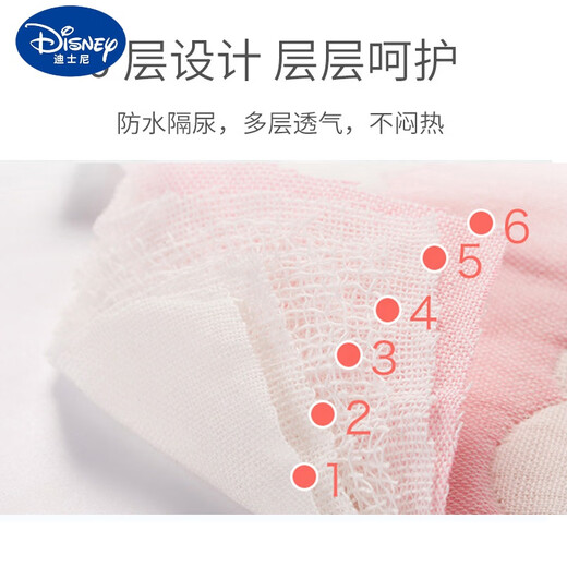 Disneys Urinabscheider -Pad wasserdicht und waschbares Baby reines Atmungsbeinbaby Kinder Kindergarten Erwachsener Menstruation Tante Leckdosen Cyan -Ballon (6 Schichten erhältlich auf beiden Seiten) großer Urinvolumen 30x40 cm