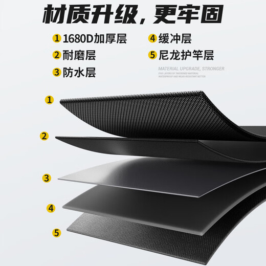 Linglai German large-capacity fishing rod bag lightweight rod bag equipment fishing gear bag fishing special rod bag fishing rod storage 24-year upgrade 120cm double-layer rectangular-double layer