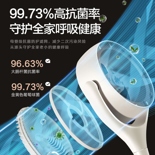 Gree Electric Fan Home Air Circulation Fan Intelligent Voice Floor Fan Negative Ion Aromatherapy Stand Small Fan Antibacterial Filter DC Variable Frequency Fan Office Bedroom Exhaust Fan Flagship New Product - Voice Antibacterial FXDZ-20X82Ag5