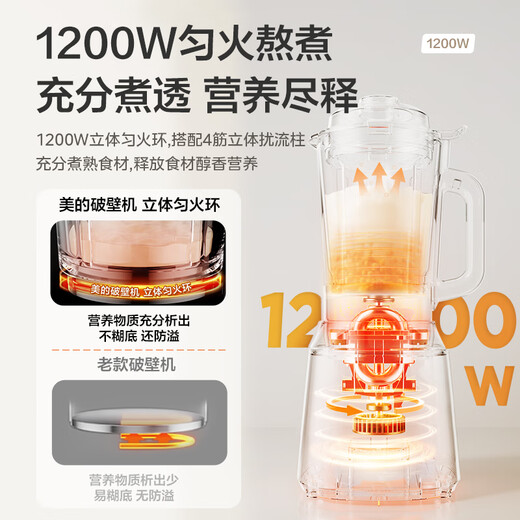 Midea wall breaker home self-cleaning multi-function fully automatic no-cook bass 1.75L large capacity 3-7 people reservation soy milk machine cooking juicer food supplement ice breaker PB40F254F