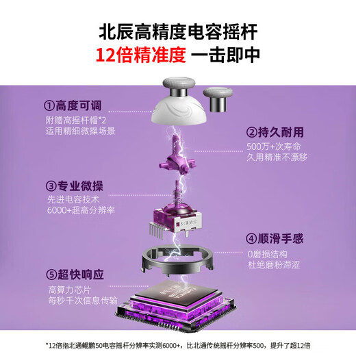 Beitong Kunpeng 50 2nd generation intelligent wireless game controller xbox switch2PC TV steam vibration NS star dome purple and black mythical birthday gift for boyfriend and girlfriend in the beginning of school season