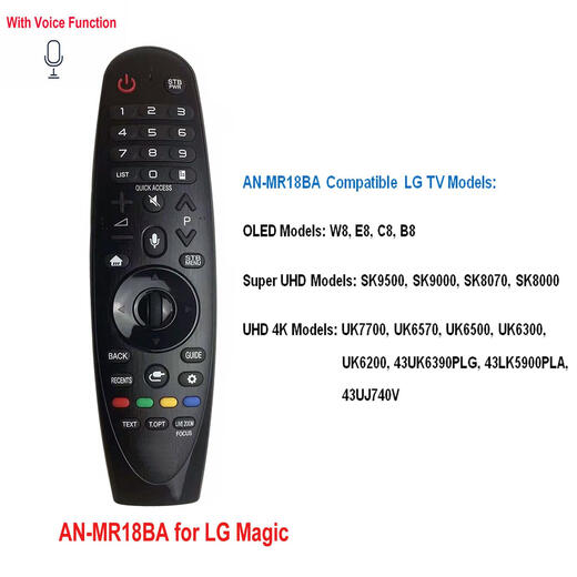LG TV Dynamic Voice Remote Control AN-MR650A AN-MR18BA AN-MR20GA Mouse + Voice MR22GA-9901