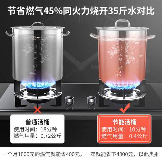 CLCEY翅片节能汤桶商用燃气复合底节能大汤锅卤水锅桶聚热304不锈钢桶 节能锅3524-送防粘蒸片 0cm