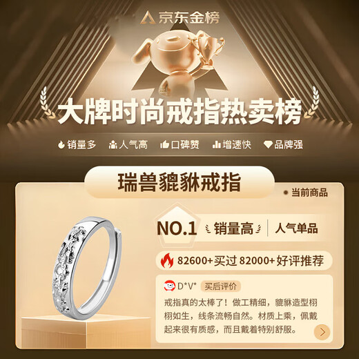 MZMZ Lucky Platinum Ring for Men PT950 Platinum Ring Trendy Decorative Tail Ring Valentine's Day and Chinese Valentine's Day Gift for Husband When/Next Day Delivery - Light Luxurious Lucky Pixiu Ring Popular Style