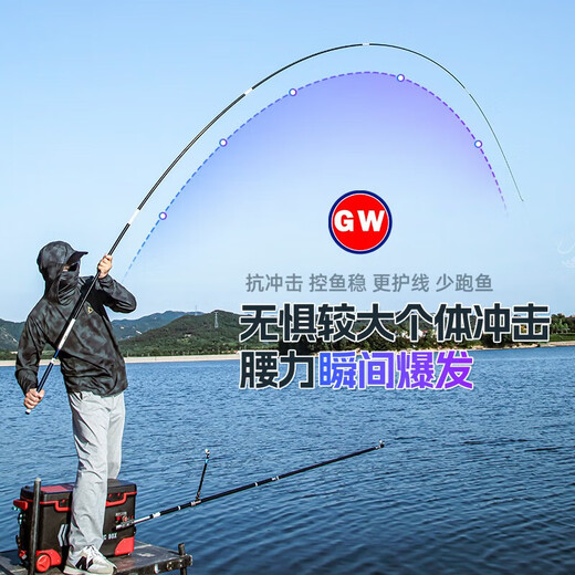 Rod à pêche GW Guangwei Sword Carp Carpe de deuxième génération Strong 28-Tune 5.4 mètre Comprehensive Gray-Piece Ultra-Light Super Hard Table Table Passage